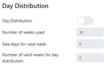 day-distribution