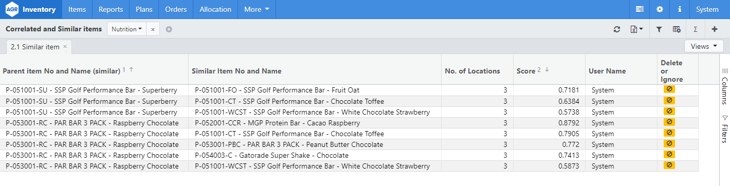 2.1. Similar items