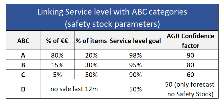 analysis-abc-2